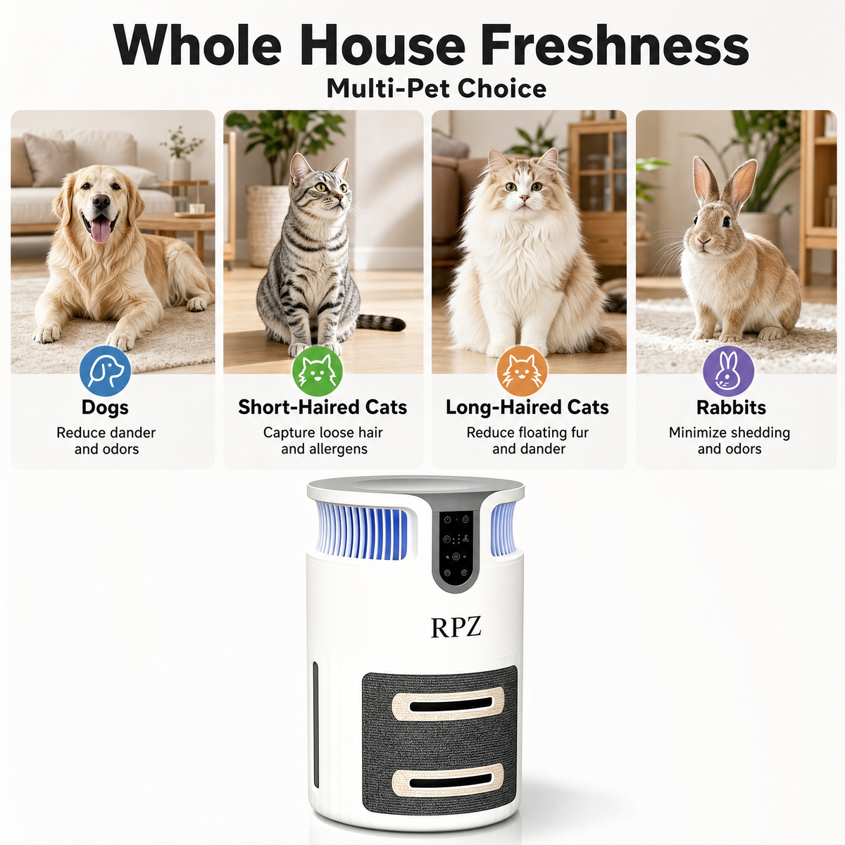 Smart Air Purifier for Pets – HEPA Filtration, Pet Hair & Odor Control, 2,200 Sq. Ft. Coverage, Quiet Operation & Built-In Cat Scratcher