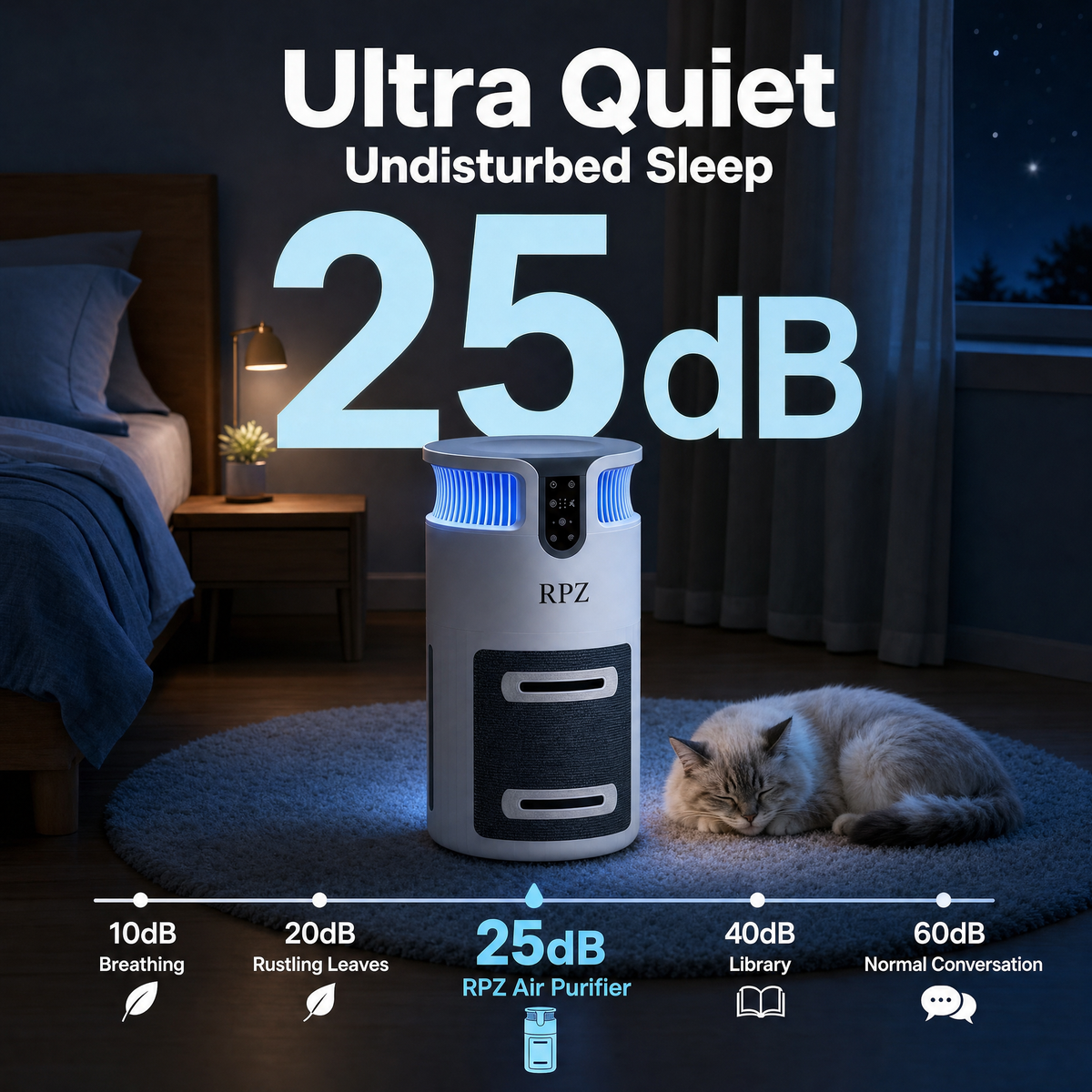 Smart Air Purifier for Pets – HEPA Filtration, Pet Hair & Odor Control, 2,200 Sq. Ft. Coverage, Quiet Operation & Built-In Cat Scratcher