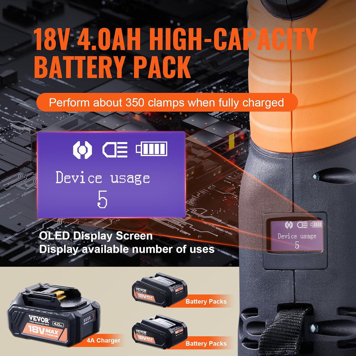 VEVOR 18V 4.0Ah battery system, usage display and included charger for the electric pipe press tool